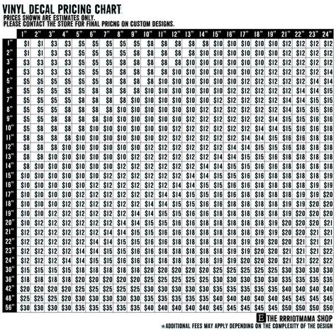 Vinyl Pricing Chart For Decals, Pricing For Vinyl Decals, Decal Pricing Chart, Vinyl Decals Pricing Chart, Cricut Expression Projects, Office Craft Room Combo, Business Binders, Flower Shadow, Cricut Explore Projects