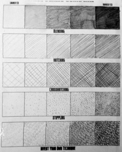 Value Scale Drawing, Line Techniques, Value Scale, Scale Drawing, Cross Hatching, Stippling, Studio Art, Art Classroom, Yahoo Search