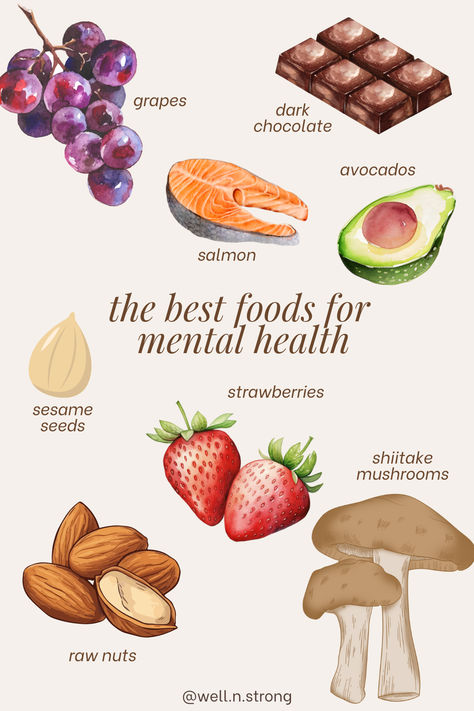 Did you know that our bodies actually respond to different types of foods in different ways? Here's a few of my favorite foods for mental health. What are you having on the list today?! Foods For Mental Health, Mental Health Diet, Nutrition And Mental Health, Raw Nuts, Salmon Avocado, Brain Chemistry, Diet Menu, Health Diet, Types Of Food