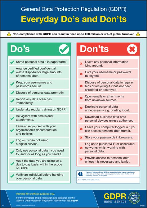 GDPR Made Simple - Do's and Don'ts A2 and A3 office posters to increase staff awareness on GDPR as non-compliance can result in fines of up to €20 million or 4% of global turnover (whichever is higher). Do And Dont Poster, Hipaa Training, Office Posters, Gdpr Compliance, Comparative Analysis, Data Privacy, Computer Basics, Do's And Don'ts, Data Breach