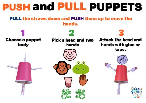 a puppet made from a paper cup and straws Push Pull Anchor Chart Kindergarten, Push And Pull Stem Activities, Push And Pull Activities Kindergarten Science Experiments, Push Pull Anchor Chart, Push And Pull Experiments For Kids, Push And Pull Activities, Motion Activities, Kindergarten Anchor Charts, Science For Toddlers