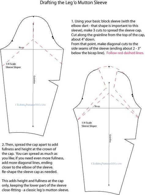 A brief tutorial on making the leg 'o mutton sleeve Mutton Sleeve Pattern, Jingle Dress Pattern, Leg Of Mutton Sleeve Pattern, Sleeve Pattern Drafting, Petal Sleeve Pattern, Sleeve Pattern Making, Cap Sleeve Dress Pattern, Leg O Mutton Sleeve, Basic Sleeve Pattern