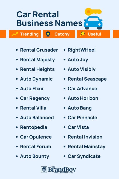 Hey there, gearheads and entrepreneurs! If you're diving into the world of wheels with your very own car rental venture, you know the importance of a catchy, memorable name. Introducing Car Rental Company Names – Cars Names List, Car Names Ideas, Company Names Ideas, Car Names, Names Generator, Business Is Business, Workers Compensation Insurance, Car Life Hacks, Dogs Instagram