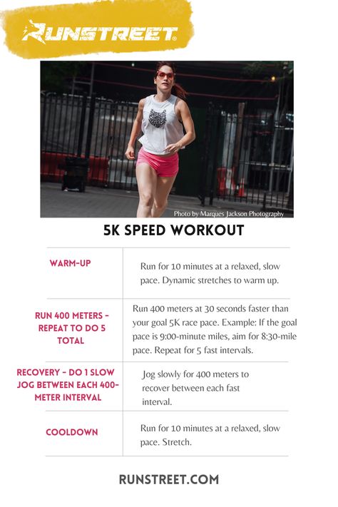 running-speed-workouts Running Speed Training, Speed Interval Training, Speed Workouts Running, Interval Training Running, 5k Training For Beginners, Sprint Interval, Running Intervals, Sprint Interval Training, Running Endurance