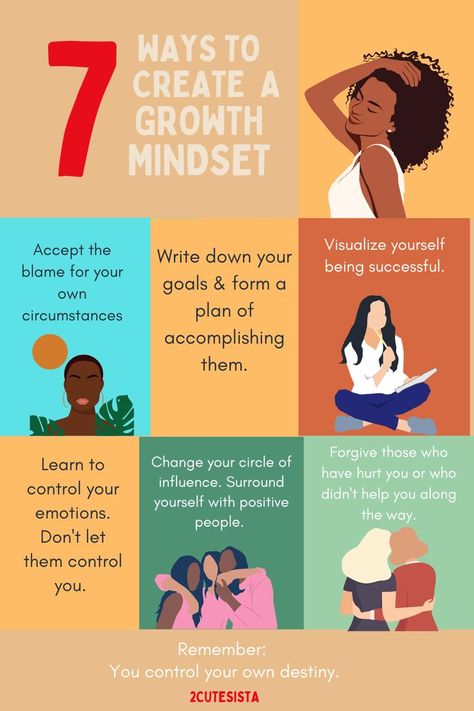 How can you achieve a growth mindset? What are the things that block a growth mindset? Develop a growth mindset, and release the things that are blocking your growth mindset. Click the link to learn more about change a victim mentality into a growth mentality. Victim Mentality, Positive Emotions, Leadership Development, Self Awareness, Lessons Learned, Growth Mindset, How Can, The Things, Click The Link