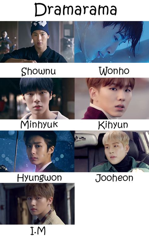 Monsta X Dramarama Who’s Who | KpopInfo114 Monsta X Members Names, Exo Members Names, Kpop Members Names, X Names, I Can't Sleep, Kim Joong Hyun, K Meme, Monsta X Shownu, Fandom Kpop