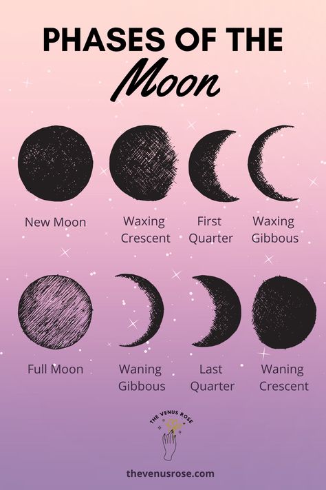 Are you curious about the moon’s power and how it can affect your life? Do you want to learn how to accurately read the lunar phases and unlock the secrets they hold? If you answered “yes” to any of these questions, you’re in the right place! In this article, we’ll dive into the world of moon reading and give you the tools you need to unleash the magic of the lunar phases. Click to learn more! #moon #moonreading #moonphaess #phasesofthemoon #moonaesthetic #moonmeditation #moontattoo Waning Gibbous Moon Meaning, Moon Waxing Crescent, Gibbous Moon, Moon Phases Tattoo, Moon Meaning, Unusual Tattoo, Crescent Moon Tattoo, Lunar Phases, Moon Reading