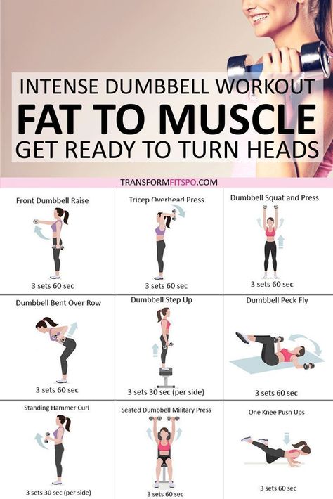 Strength Building Workouts, Workout Fat Burning, Dumbbell Exercises, Full Body Dumbbell Workout, Advanced Workout, Positive Habits, Dumbbell Workout, Fat Burning Workout, Lose Belly