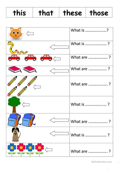 Demonstratives Worksheet, Demonstrative Adjectives Worksheet, Demonstrative Adjectives, Aktiviti Prasekolah, Clock Worksheets, Demonstrative Pronouns, Worksheets For Class 1, Teach English To Kids, Materi Bahasa Inggris