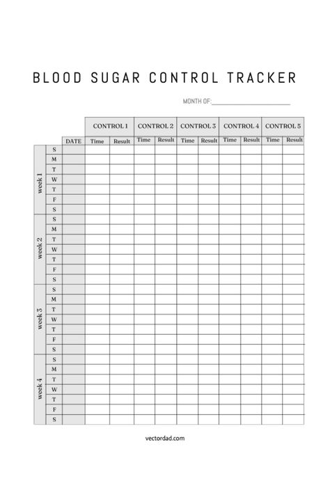 Blood Sugar Control, Health Tracker, Blood Sugar, Printable Planner, Free Printables