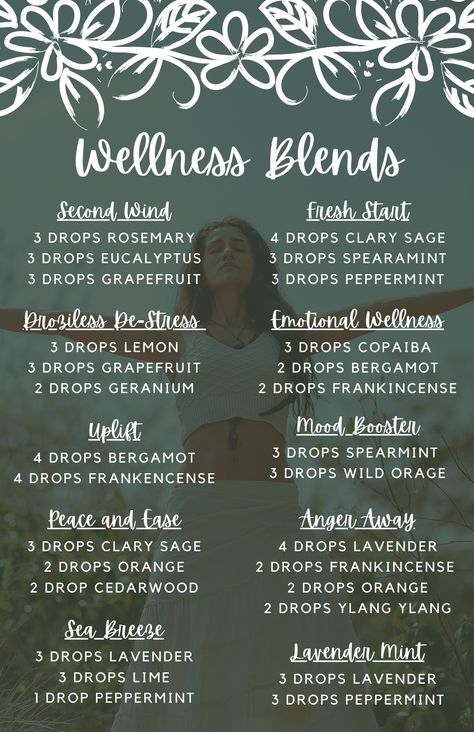 Doterra Oil Blends, White Sage Essential Oil, Marjoram Essential Oil Blends, Topical Essential Oil Blends, Doterra Tea Recipes, Petrichor Essential Oil Blend, Hotel Scent Essential Oil Blend, Vanilla Essential Oil Blends, White Tea Essential Oil