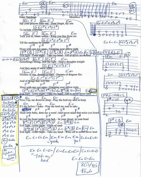 Enter Sandman (Metallica) Guitar Chord Chart Enter Sandman Metallica, Metallica Guitar, Ukulele Chords Songs, Enter Sandman, Great Song Lyrics, Guitar Chords And Lyrics, All About That Bass, Guitar Chord Chart, Ukulele Songs