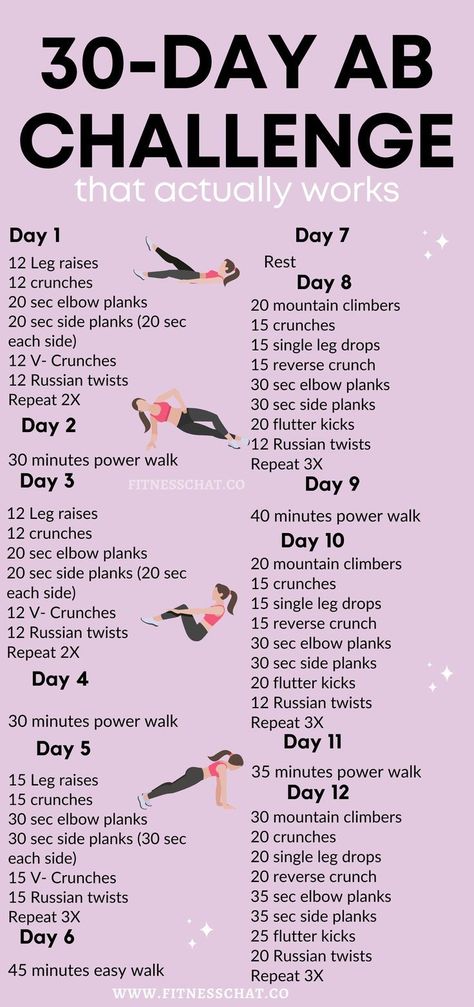 30 Min Ab Workout, Ab Day Workout, Workout Challenge Beginner, Full Body Workout Challenge, Full Ab Workout, 30 Day Ab Workout, Abs Excercise, Ab Workouts At Home, Challenge 30 Day