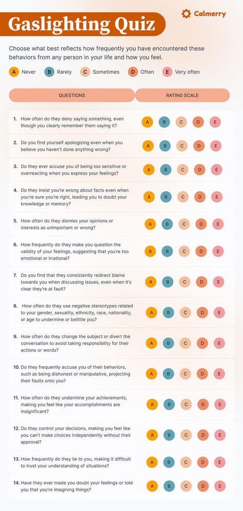 Gaslighting test with 14 questions Mental Health Test, Type Of Relationship, Relationship Test, Counseling Worksheets, Mental Health Facts, Types Of Relationships, Test Questions, Assessment Tools, Narcissistic Behavior