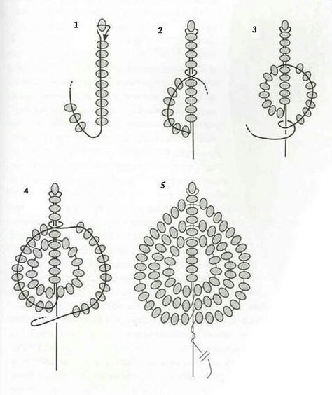 Tuto création de feuilles pour le serre tête Flower Pedals, Beaded Flowers Patterns, French Beaded Flowers, Beaded Leaf, Beading Techniques, Seed Bead Tutorial, Beaded Crafts, Beaded Jewelry Patterns, Beading Tutorials