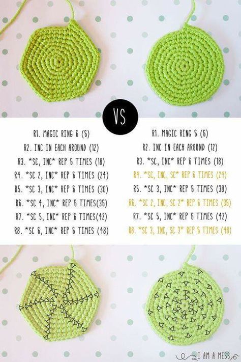 How to knit perfect circles Crochet Hack, Pola Amigurumi, Crochet Circles, Crochet Motifs, Crochet Round, Crochet Instructions, Crochet Diagram, Diy Crochet Projects, Crochet Chart