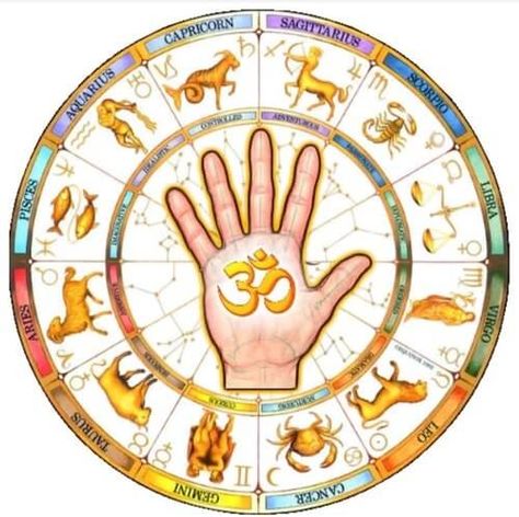 Best Astrologer in Ahmedabad Dr. Sharma Gujarati Astrologer Dr. Sharma is the best astrologer in Ahmedabad and can help remove problems related to Business, Love, Health, Protection & lots more. call +91 9879377778 Zodiac Wheel, Palm Reader, Black Magic Removal, Astrology Books, Libra And Pisces, Love Astrology, Psychic Reader, Astrology Numerology, Palm Reading