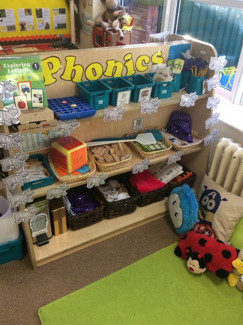 Phonics area Phonics Area Eyfs, Classroom Writing Area, Monster Phonics, Phonics Area, Eyfs Areas, Early Excellence, Ks1 Classroom, Preschool Classroom Setup, Year 1 Classroom