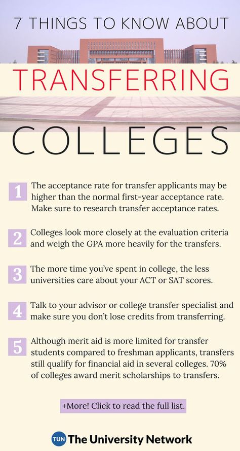 Thinking about transferring colleges? Read this first! Transfer Student Aesthetic, Community College Essentials, Community College Tips, Aa Degree, Freshman Advice, School Guide, College Survival Guide, College Things, College Counseling