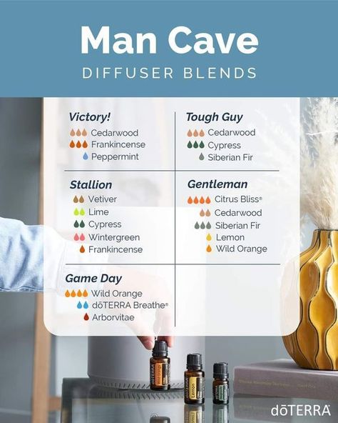 Car Diffuser Blends, Diffuser Diy, Essential Oil For Men, Eo Blends, Essential Oil Perfumes Recipes, Essential Oil Combinations, Essential Oil Diffuser Blends Recipes, Perfume Recipes, Diy Perfume