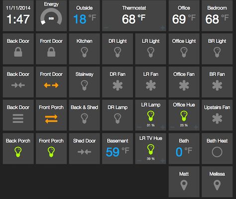 Home Automation Dashboard, Knx Home Automation, Arduino Home Automation, Diy Home Automation, Home Automation Project, Ui Ux 디자인, Raspberry Pi Projects, Pi Projects, Home Automation System