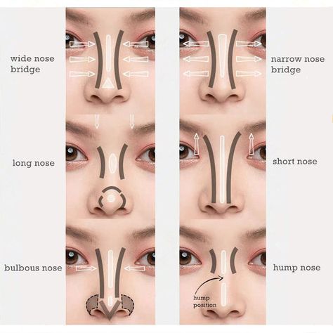 Step By Step Nose Contour Makeup Tutorial，The Best One😘 Contour For Wide Nose, Hooked Nose, Bulbous Nose, Makeup Contouring, Nose Contour, Contour Tutorial, Contouring Makeup, Gothic Ideas, Nose Makeup