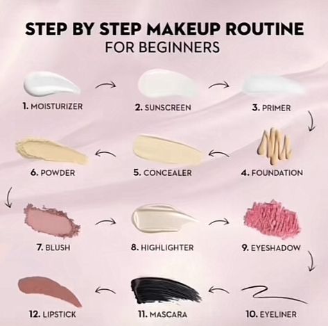 steps of makeup routine Basic Makeup For Beginners, Step By Step Makeup, Makeup Order, Daily Makeup Routine, Simple Makeup Tips, Casual Makeup, Work Makeup, Makeup Artist Tips, Makeup Help