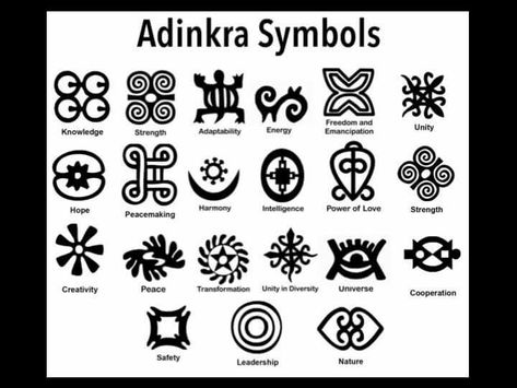 For my Ankara fabric choices Xhosa Symbols, African Face Paint, Symbol Ideas, Adinkra Cloth, Character Symbols, African Tattoo, Polynesian Tattoos, African Symbols, Marquesan Tattoos