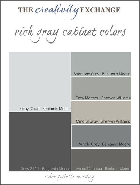 Especially liking Mindful Gray and Kendall Charcoal from Readers’ Favorite Paint Colors {Color Palette Monday} Goshen Ny, Popular Grey Paint Colors, Gray Cabinet Color, Coastal Paint Colors, Coastal Paint, Mindful Gray, Cabinet Paint Colors, Favorite Paint Colors, Grey Paint Colors