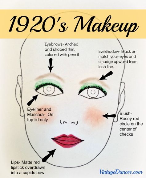 How 1920's make up was applied. Dark make up most of the time was used. It was a very standing out makeup compared to what was used to be applied. I applauded them because this make up is hard to fit most people. Im surprised the women were so bold with it. 1920s Makeup Tutorial, 1920's Makeup, 20s Makeup, Maquillage Goth, 1920s Makeup, Istoria Modei, Freja Beha Erichsen, 1920s Hair, 20s Party