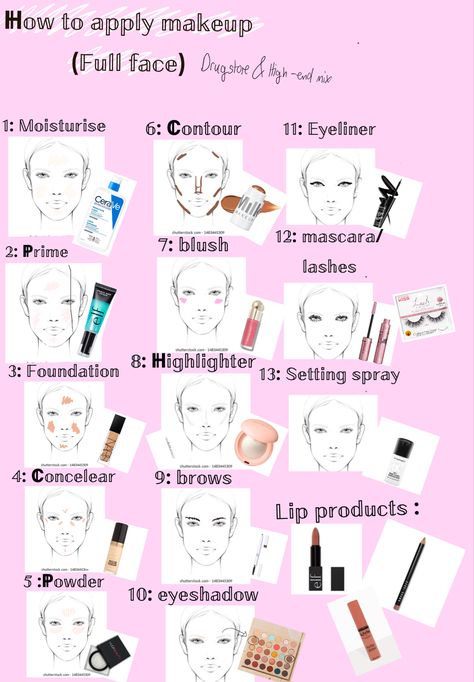 Makeup Tutorial Setting Powder, Makeup Looks Without Foundation And Concealer, Concealer Highlighter Contour, Where To Put Foundation And Concealer, Powder Tutorial Makeup, Good Primers For Dry Skin, How To Put Primer On Face, Foundation For Normal Skin, Where To Put Setting Powder