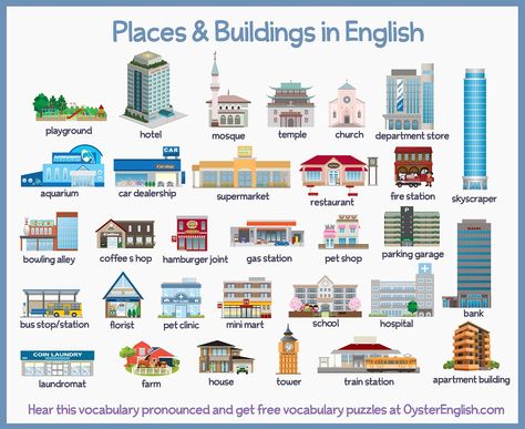 Hear these different places/buildings vocabulary pronounced in English at OysterEnglish.com and grab your free vocabulary puzzles eBook. Describing Pictures, Esl Learning, Building Vocabulary, Growth Mindset Posters, Bridge City, Learning English For Kids, City Planner, Practice Reading, English Fun