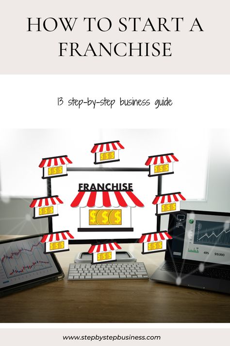 Franchise Marketing, Truck Business, Small Business Finance, Food Truck Business, Business Setup, Writing A Business Plan, Business Structure, Franchise Opportunities, Franchise Business