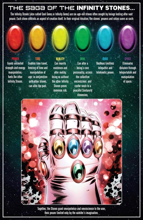 Infinity Stones Aesthetic, Infinity Stones Marvel, Avengers Infinity Stones, Marvel Infinity Stones, Arcane Magic, Infinity Gems, Spiderman Invitation, Infinity Stones, Alternative Comics