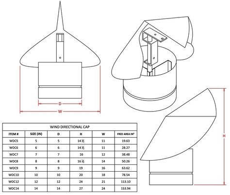 Wind Directional Chimney Cap - Stainless Steel Chimney Cowls, Chimney Caps, Wind Vane, Chimney Cap, Wind Direction, Mini Camper, Roof Window, Pipe Sizes, Decks And Porches