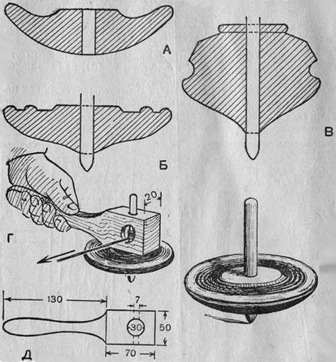 Apartment Workbench, Top Spinner, 1940s Home Decor, Kinetic Toys, Twisty Puzzles, Spinning Tops, Wooden Toys Plans, Lathe Projects, Spinning Top