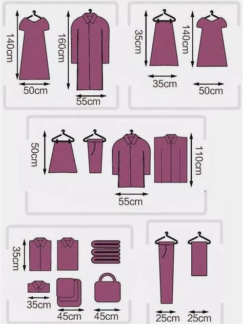 Dressing Room Dimensions, Dream Closet Design, Bed In Closet Ideas, Closet Design Layout, Luxury Closets Design, Closet Renovation, Wardrobe Interior Design, Closet Layout, Interior Design Guide