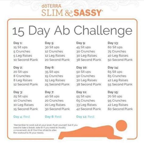 15 Day Ab Challenge, 30 Day Ab Challenge, Ab Workout Challenge, 15 Day Challenge, Workout Routines For Beginners, Ab Challenge, All Body Workout, Workout Plan For Beginners, Month Workout