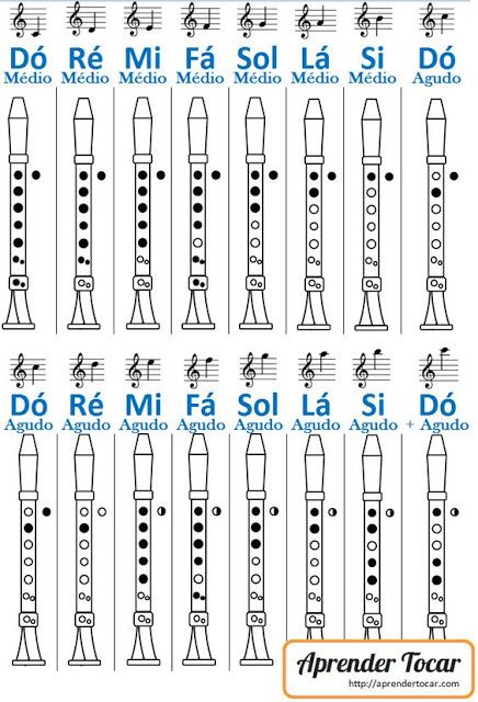 Con este pin aprenderás a tocar la flauta Flutes, Musical Instruments, Musical, Music