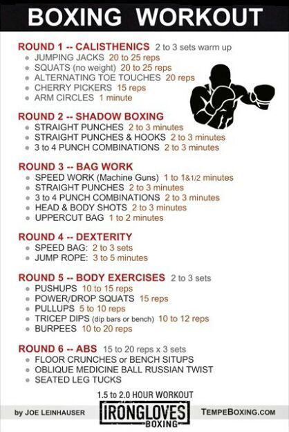 Boxing Workout Routine, Boxer Workout, Boxing Routine, Boxing Workout Beginner, Home Boxing Workout, Boxing Workouts, Fighter Workout, Boxing Training Workout, Boxing Techniques