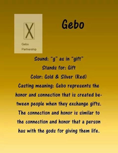 Gebo, rune Gebo Rune Meaning, Gebo Rune, Rune Divination, Viking Rune Meanings, Runes Symbols, Rune Meanings, Rune Alphabet, Earth Witch, Runes Meaning