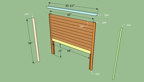 Build Headboard, Headboard Measurements, Batten Diy, Build A Headboard, Diy Wood Headboard, Make A Bed, Head Boards, Wooden Work, How To Make Headboard