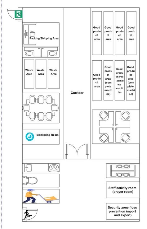 Warehouse Layout Floor Plan Warehouse Plans Architecture, Warehouse Blueprints, Small Warehouse Design Layout, Warehouse Layout Floor Plans, Warehouse Floor Plan, Factory Plan, Warehouse Organization, Warehouse Plan, Warehouse Layout