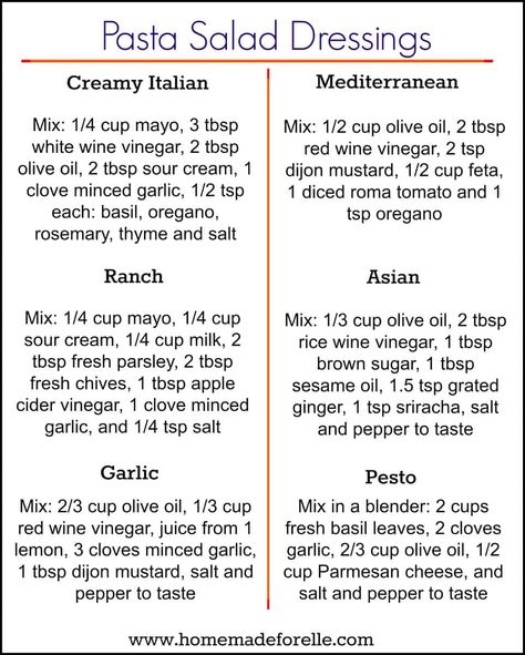 Easy Pasta Salad Dressing, Pasta Salad Dressing Recipes, Pasta Salad Dressings, Pasta Salad Dressing Recipe, Pasta Salad Dressing, Salad Dressing Recipes Homemade, Marinade Sauce, Easy Pasta Salad, Homemade Salads