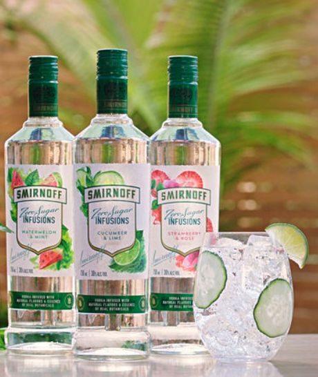 This new line of zero-sugar alcohol products is offered in Cucumber & Lime, Watermelon & Mint and Strawberry & Rose varieties, each of which offers a flavorful way to enjoy better-for-you cocktails. The simple and flavorful Smirnoff Zero Sugar Infusions Signature Serve can be prepared with any of the new zero-sugar products and soda water. Strawberry Rose, Simple Sugar, Strawberry Roses, Watermelon Mint, Rose Varieties, Soda Water, New Line, Cocktail Drinks, Lime Juice