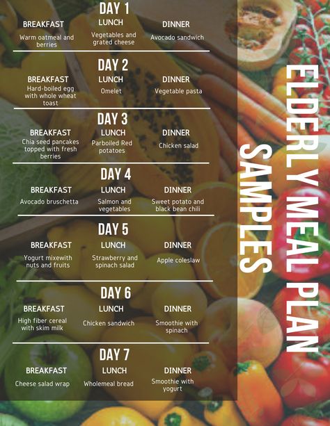 Having a meal plan can facilitate the pressure of contemplating what meals to get ready for the afternoon and guarantees you will be getting something delicious during the day. A nutritious eating habit is fundamental Meals For Seniors, Nutritious Eating, Dinner Smoothie, Apple Coleslaw, High Fiber Cereal, Meal Schedule, Salmon And Sweet Potato, Fruit Lunch, Daily Meal Plan