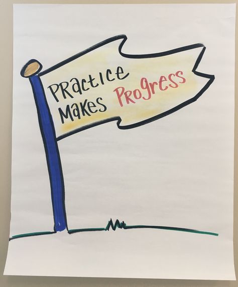 Practice Makes Progress! What do you struggle with when it comes to flipcharts and drawing ideas? https://seeincolors.com/about/ #visualthinking #creativity Practice Makes Progress, Graphic Recording, Drawing Ideas, Things To Come