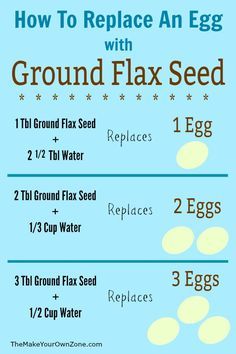 How to replace an egg in baking recipes with ground flax seed Ground Flax Seed, Egg And Grapefruit Diet, Egg Replacement, Egg Diet Plan, Flax Seed Recipes, Baking Substitutes, Flax Egg, Boiled Egg Diet, Substitute For Egg