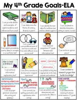 Fourth Grade Goals Sheet (4th Grade Common... by Melissa Moran | Teachers Pay Teachers Grade Goals, Goals Sheet, 4th Grade Ela, 4th Grade Writing, 4th Grade Classroom, 4th Grade Reading, Teaching Ela, Teaching Language Arts, New Classroom