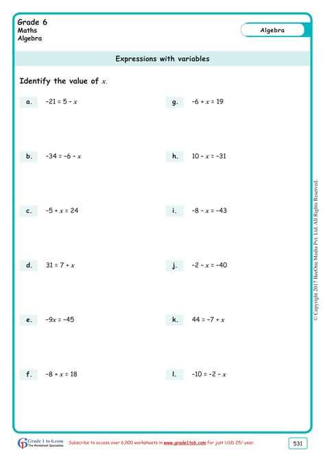 Basic Algebra Worksheets, Algebra Equations Worksheets, Writing Algebraic Expressions, Evaluating Algebraic Expressions, Equivalent Expressions, Simplifying Algebraic Expressions, Writing Expressions, Problem Solving Worksheet, Basic Algebra